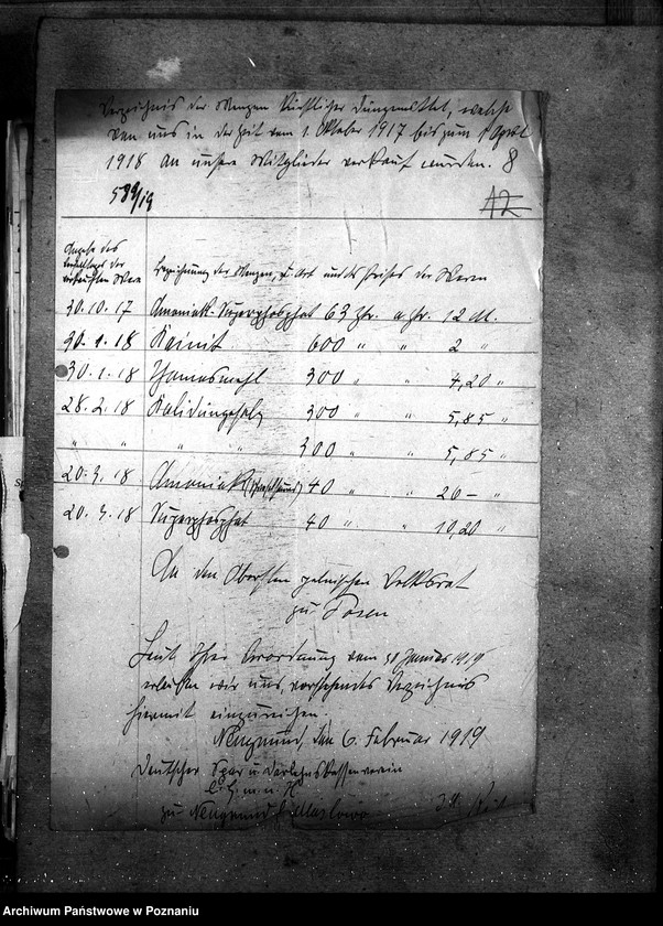 Obraz 12 z jednostki "Sztuczne nawozy zaprzedane w czasie od 1.10.17 - 1.4.1918"