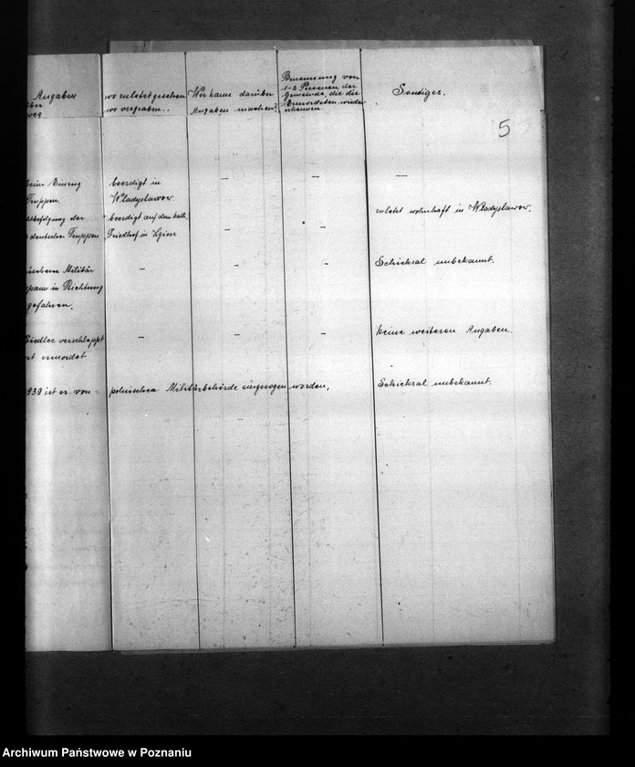 Obraz 9 z jednostki "Amtliche Meldungen Kreis Lentschütz (Łęczyca)"