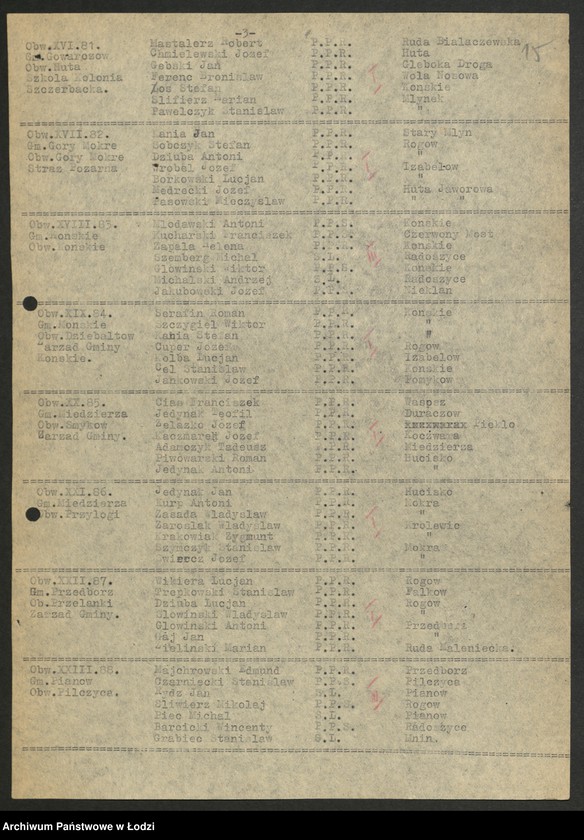 Obraz 16 z jednostki "Wybory do Sejmu okręg X powiat Końskie [- wykazy uprawnionych do głosowania, trójek partyjnych, składy Obwodowych Komisji Wyborczych ]"