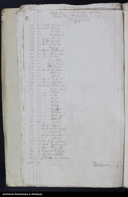 image.from.unit.number "Jahr Kirchen Rechnung der Herzogswaldschen Kirchen aller Einnahme und Ausgabe wie auch Bau-Rechnung"