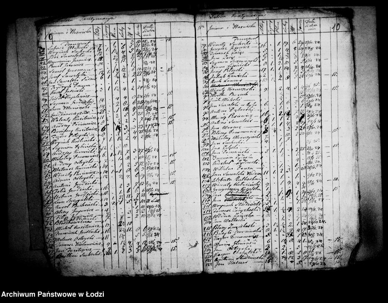 Obraz 10 z jednostki "Akta pobierania czynszu od obywateli miasta"