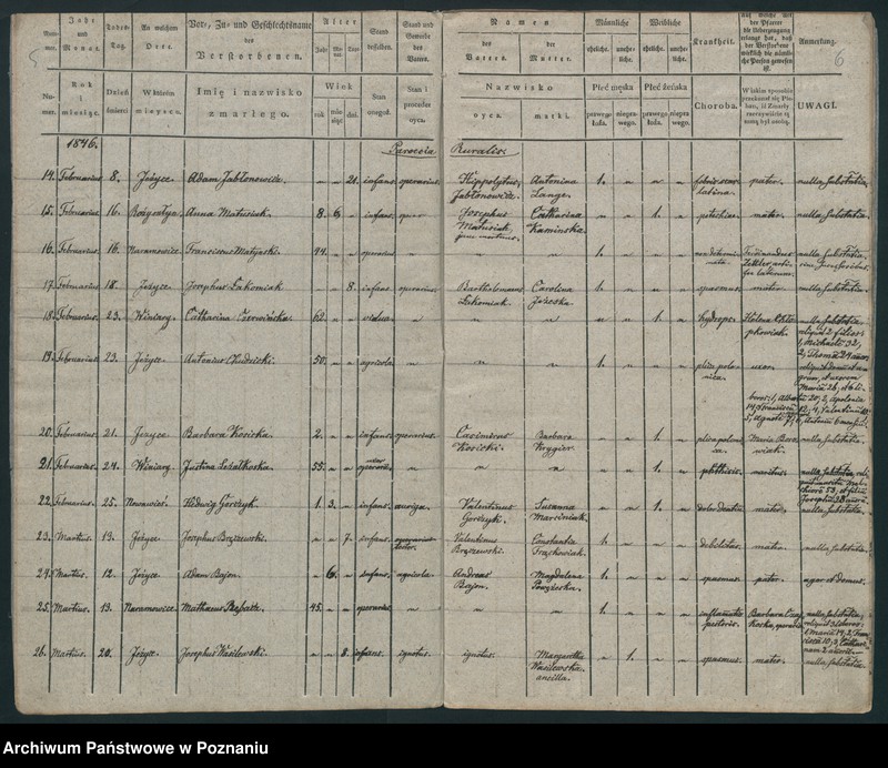 image.from.unit.number "Księga zgonów"