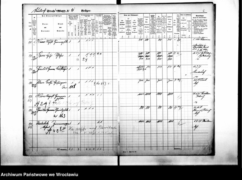 image.from.unit.number "Personenverzeichnisse"