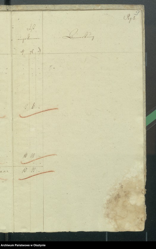 image.from.unit.number "Kirchen Rechnung über Einnahme und Ausgabe bei der ewangelischen deutschen und polnischen Kirche zu Riesenburg"