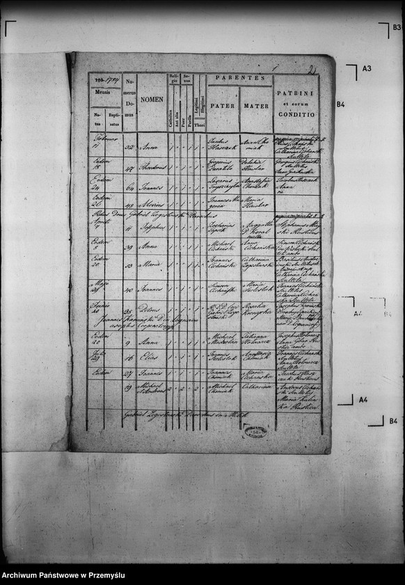 image.from.unit.number "[Kopie ksiąg metrykalnych parafii Milik z filią Andrzejówka (dekanat Muszyna)]"