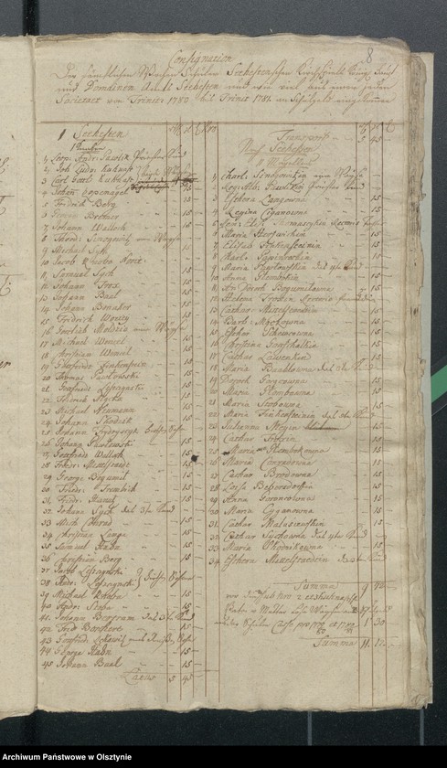 image.from.unit.number "Seehestensche Schul Cassen Rechnung"