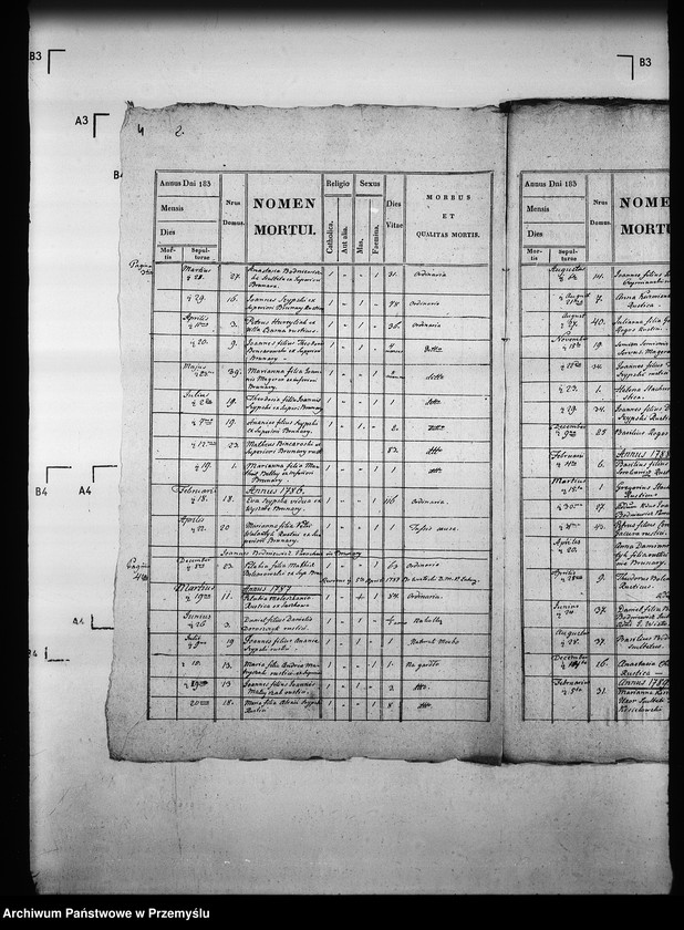 image.from.unit.number "[Kopie ksiąg metrykalnych parafii Brunary Wyżne z filiami Brunary Niżne, Czarna, Jaszkowa (dekanat Grybów)]"