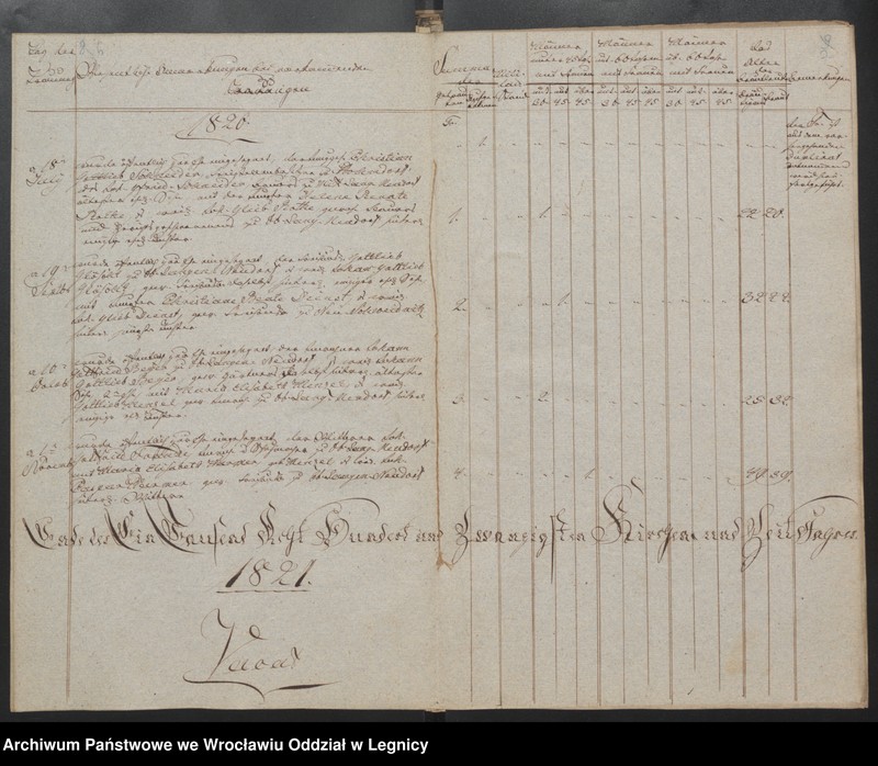 image.from.unit.number "Duplicat der Harpersdorfer Kirchenbücher von der Gemeinde Ober Harpersdorf Langen Neudorf"