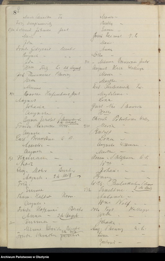 image.from.unit.number "Communikanten Register"