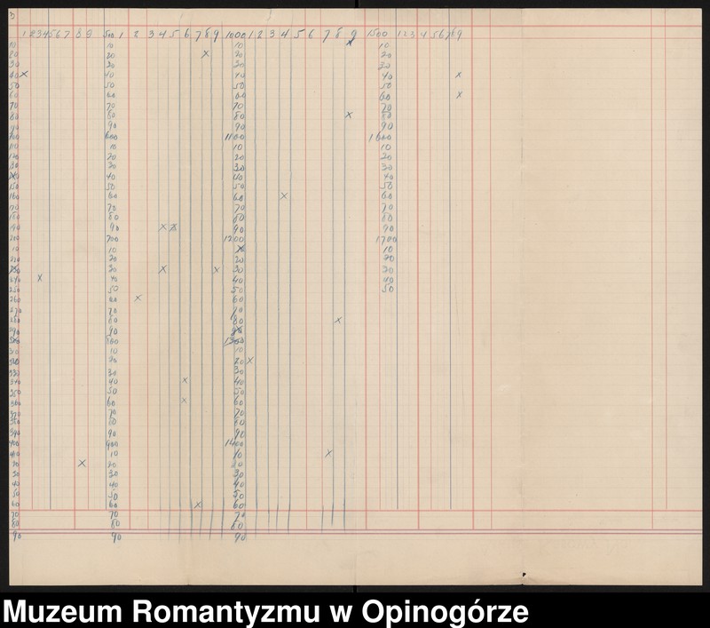 image.from.unit.number "Spis rekrutów z Centrum Nr 5 w Buffalo, Nowy Jork."