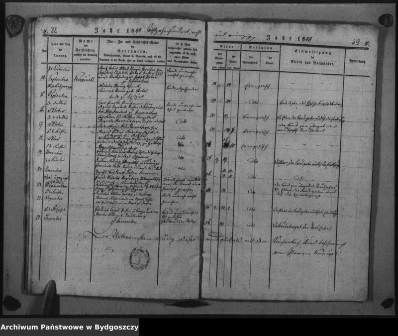 image.from.unit.number "Duplikat der Taufregister der evangelischen Stadt- und Landgemeinden Inowrazlaw Jahr 1848"