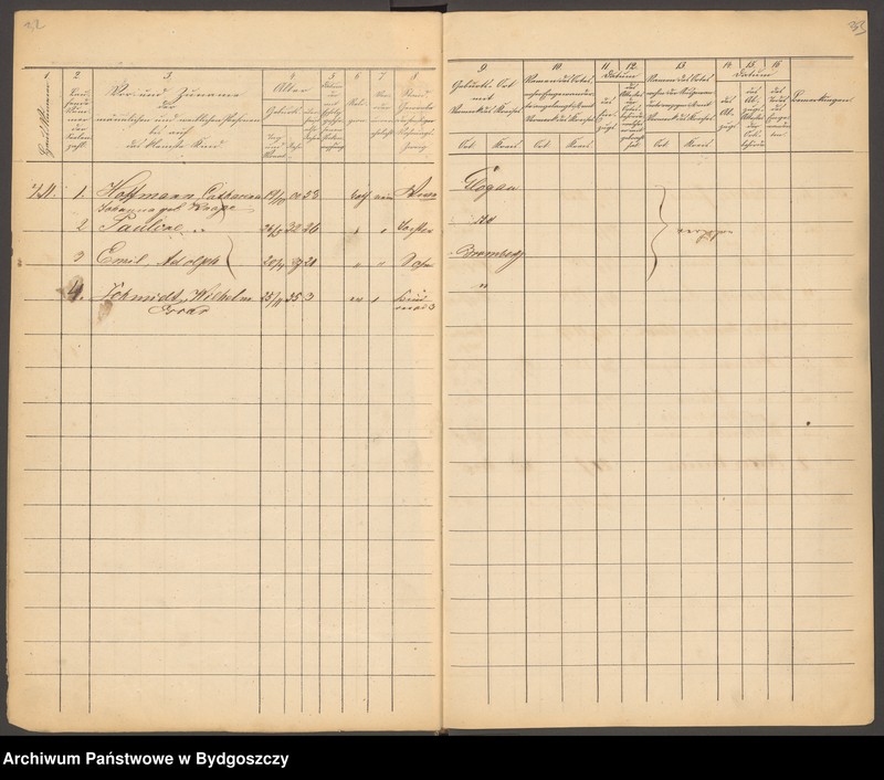 image.from.unit.number "[Liste der sämmtlichen Civil - Einwohner zu Bromberg aufgenommen Nr 409-461]"