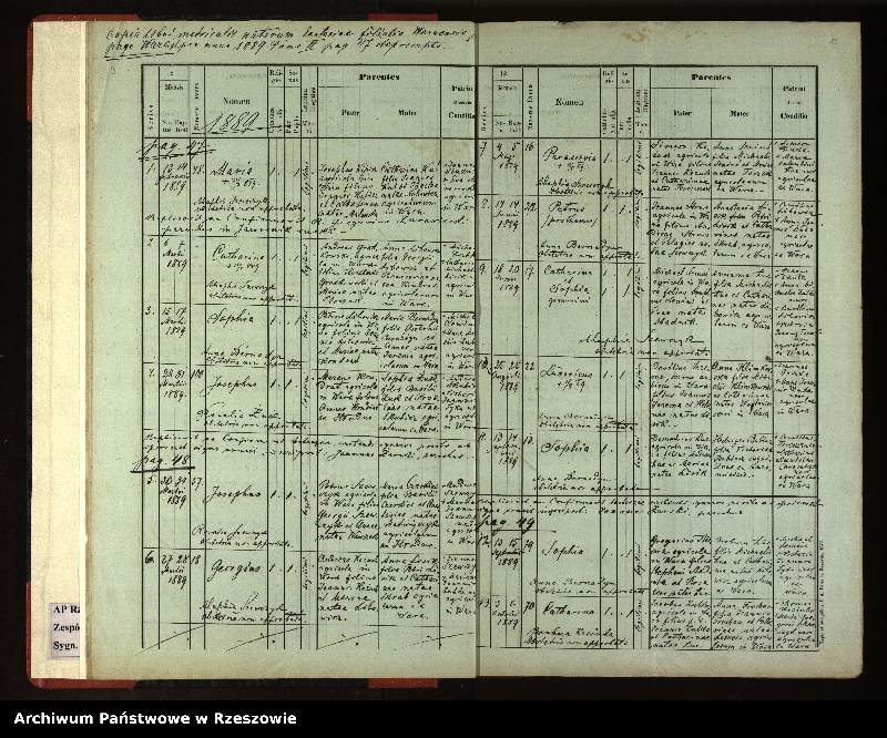 image.from.unit.number "Księga urodzeń, małżeństw i zgonów dla miejscowości Hłudno i Wara"
