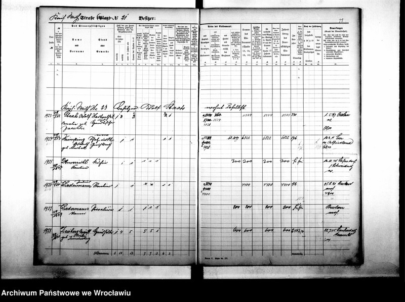 image.from.unit.number "Personenverzeichnisse"