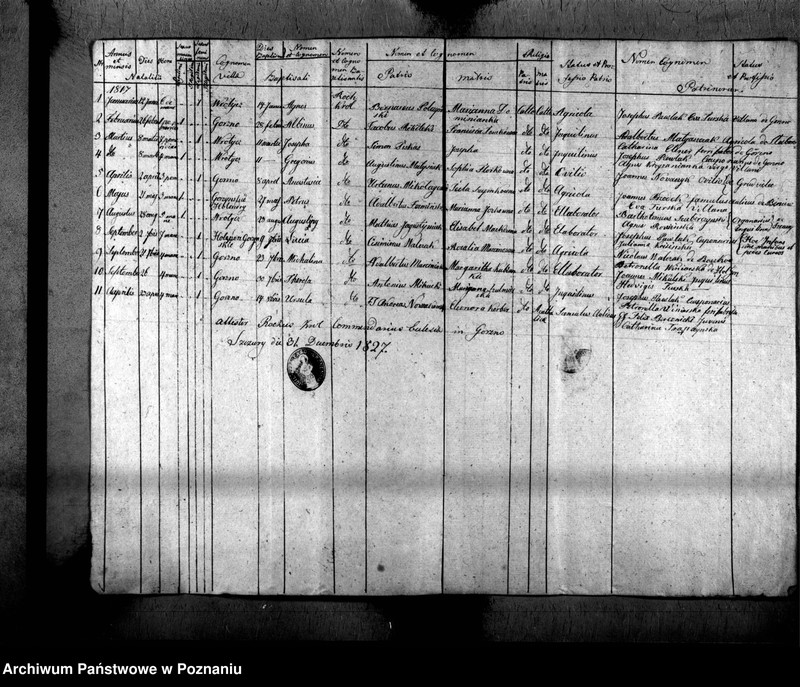 image.from.unit.number "Liber baptisatorum, copulatorum, mortuorum"
