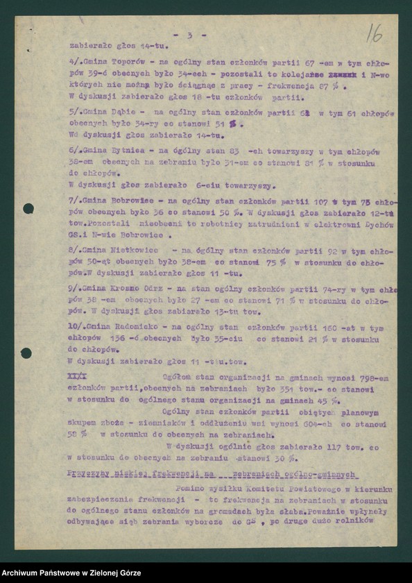 image.from.unit.number "Sektor organizacyjny i kadr: Działalność komitetów gminnych i gromadzkich w zakresie rolnictwa - oceny, analizy, sprawozdania i informacje Wydziału, komitetów powiatowych i pracowników KW "