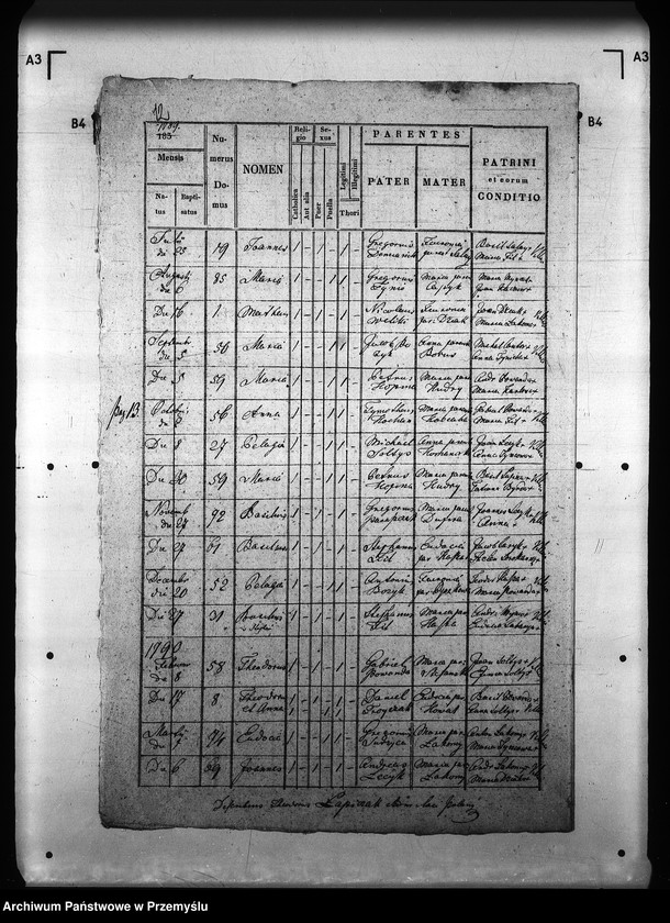 Obraz 16 z jednostki "[Kopie ksiąg metrykalnych parafii Polany Surowiczne z filią Wernejówka (dekanat Rymanów)]"