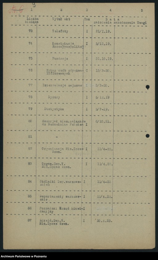 Obraz 11 z jednostki "Wykaz akt Departamentu V [Spraw Wewnętrznych] Ministerstwa B. Dz. Pruskiej w Poznaniu"