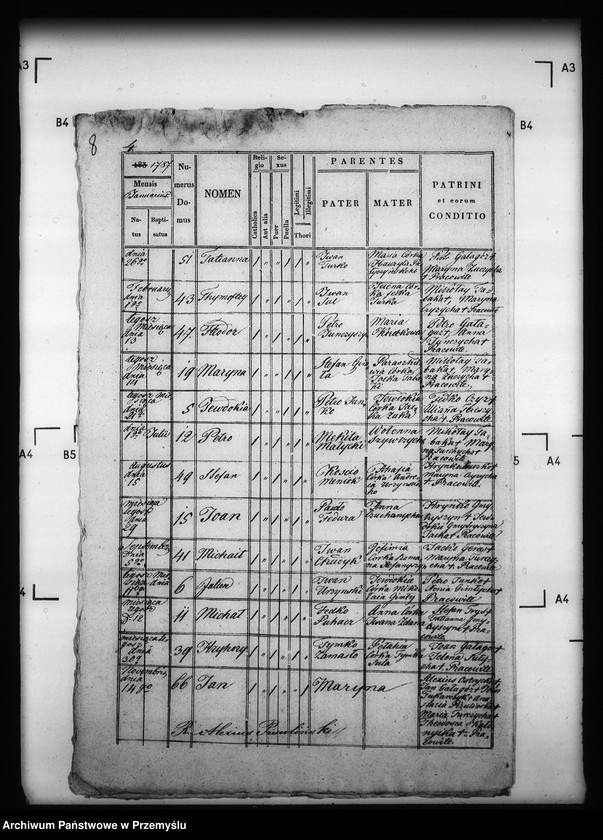 image.from.unit.number "[Kopie ksiąg metrykalnych parafii Podemszczyzna z filiami Chotylub, Krzywa (dekanat Cieszanów)]"