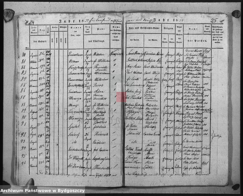 image.from.unit.number "Kirchen - Duplikat der Verstorbenen aus der evangelischen Stadt- und Landgemeinden Inowrazlaw Jahr 1844"