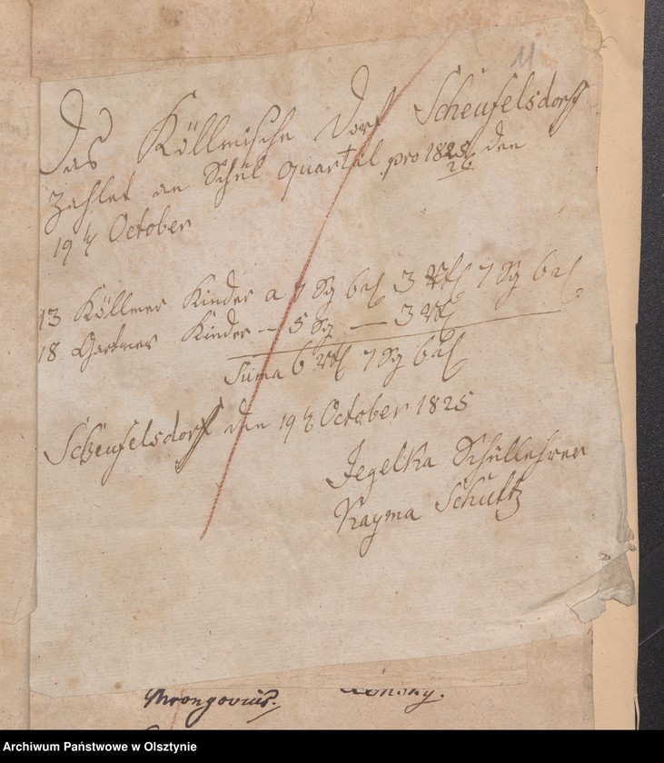 image.from.unit.number "Consignation des Kirchspiels Passenheim"