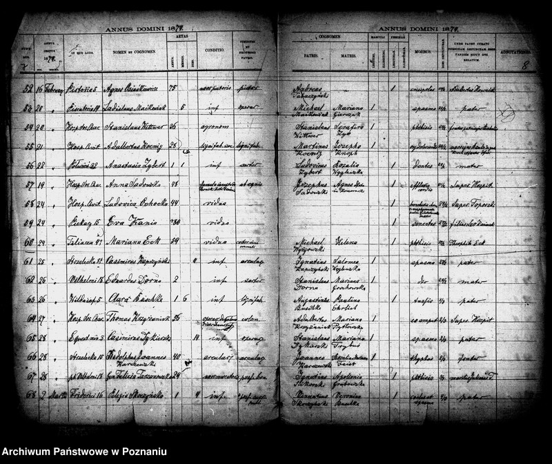 Obraz 4 z jednostki "Księga zgonów"