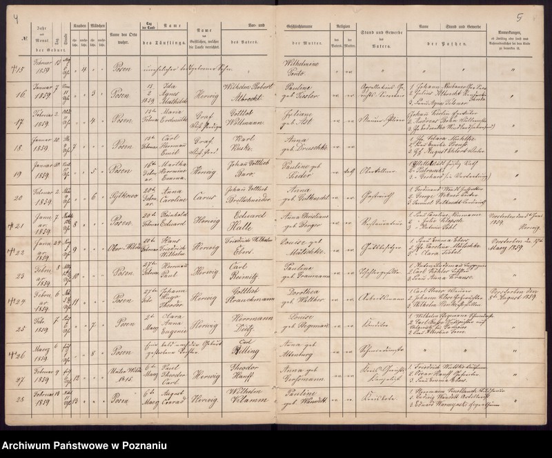 Obraz 5 z jednostki "[Akta urodzeń i chrztów, zgonów, ślubów]"