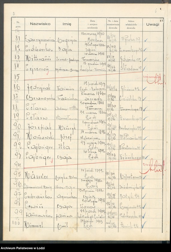 image.from.unit.number "Ewidencja dowodów osobistych wydanych przez Zarząd Miejski w Łodzi, zespół nr 3 [- nazwiska na litery Ch, H, I, J, L, Ł]"