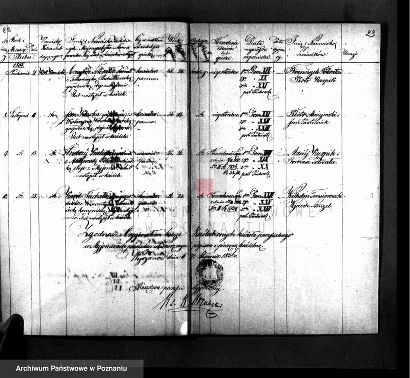 Obraz 14 z jednostki "Duplikat urodzonych, zmarłych, zaślubionych"