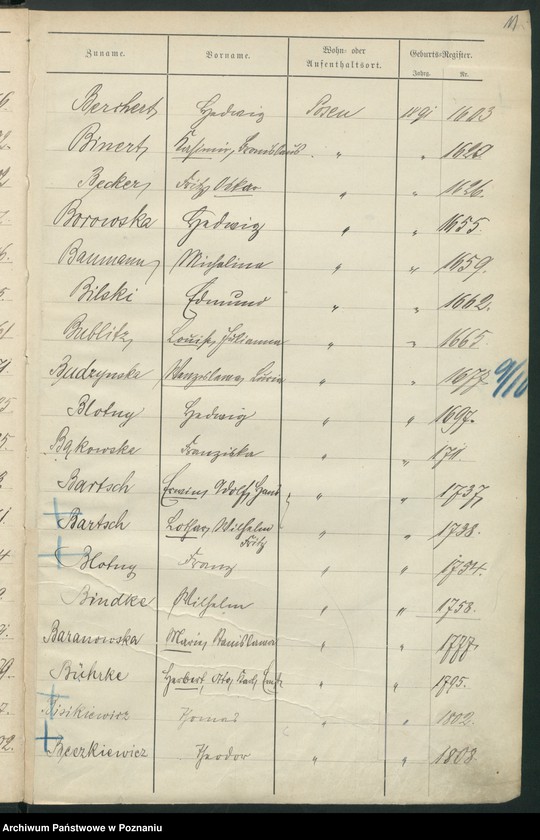 Obraz 14 z jednostki "Spis alfabetyczny urodzeń"