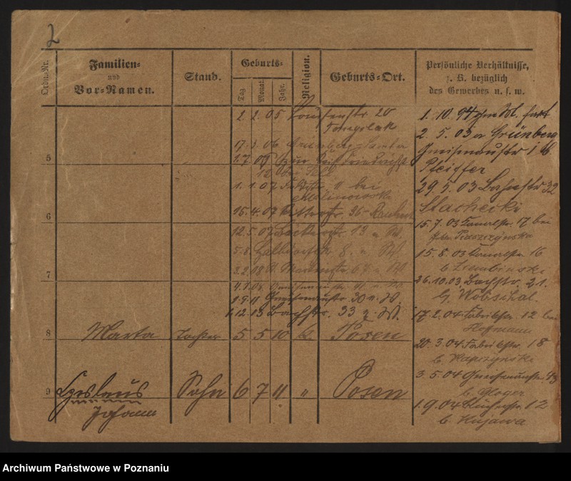 Obraz 8 z jednostki "Szczodrzyński - Szefer (żony i wdowy)"