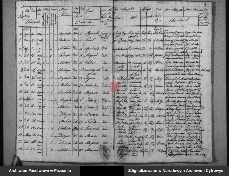 image.from.unit.number "Duplikat urodzonych, małżeństw i zgonów"