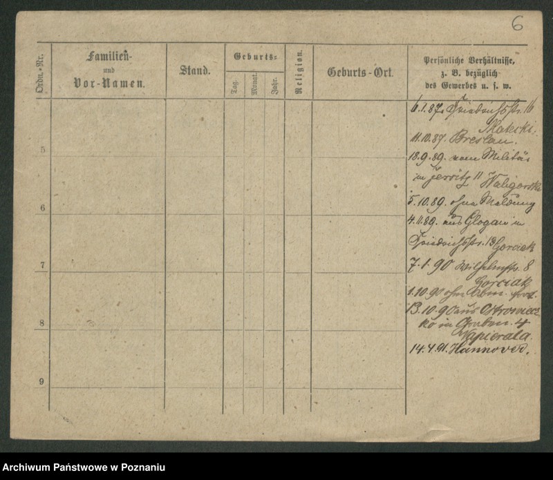 Obraz 16 z jednostki "Szymański (samotni mężczyźni)"