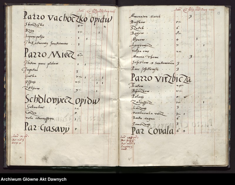 image.from.unit.number "Registrum exactionum publicarum laudi Cracoviensis in pallatinatu Sandomiriensi."