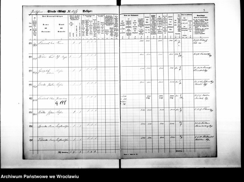 image.from.unit.number "Personenverzeichnisse"