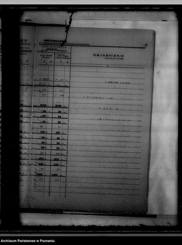 Obraz 20 z jednostki "Budżet na rok 1933/34 miasta Kcyni"