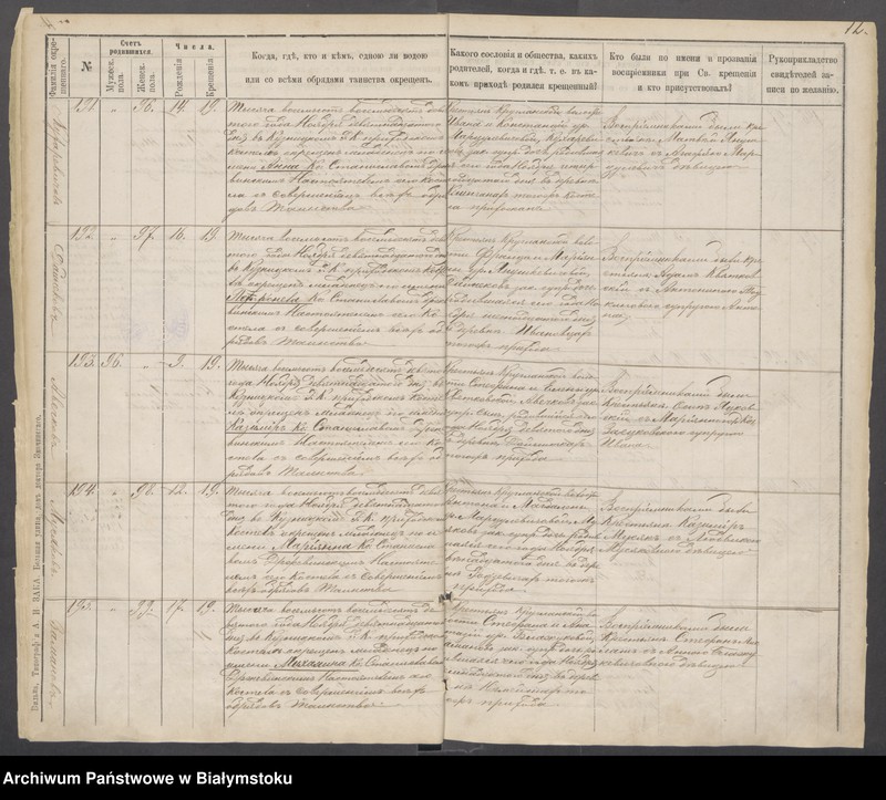 Obraz 14 z jednostki "Księga metryczna Parafialnego Rzymskokatolickiego Kościoła Kuźnickiego o urodzeniu od 1889 do 1895, Nr 15 [akta chrztu za lata 1889-1995]"
