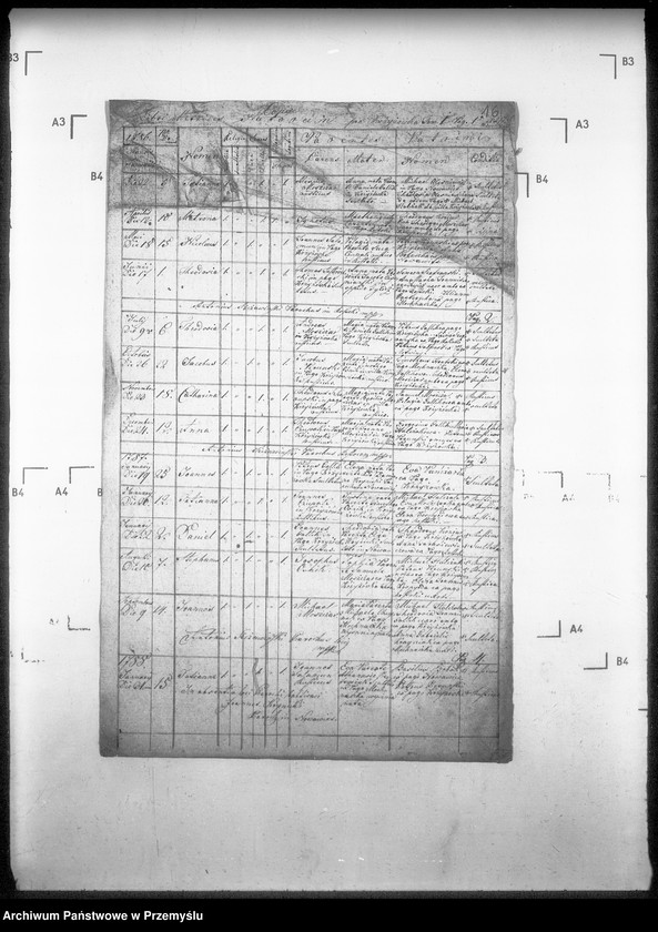 image.from.unit.number "[Kopie ksiąg metrykalnych parafii Roztoka Wielka z filią Krzyżówka (dekanat Muszyna)]"