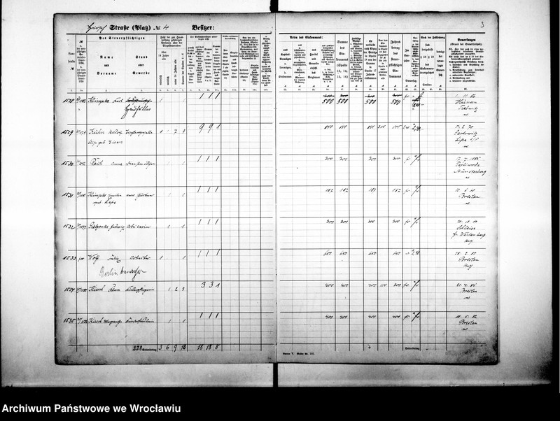 image.from.unit.number "Personalienverzeichnisse"