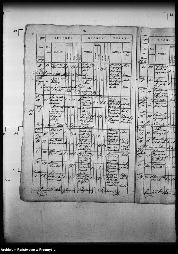 image.from.unit.number "[Kopie ksiąg metrykalnych parafii Wierzchomla Wielka z filiami Wierzchomla Mała, Zubrzyk (dekanat Muszyna)]"