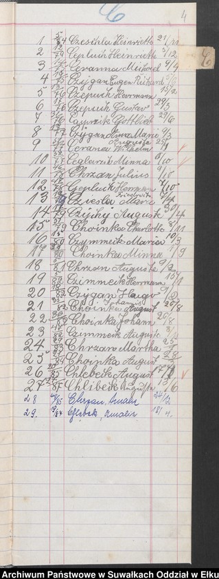 image.from.unit.number "Skorowidz alfabetyczny do ksiąg urodzeń"
