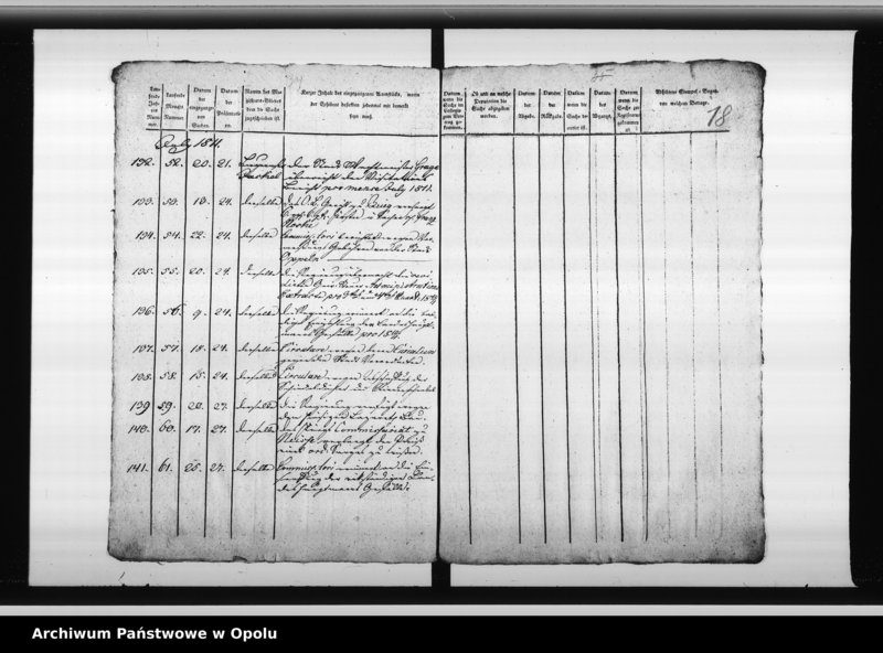 Obraz 20 z jednostki "Journal den eingegangenen Sachen beim Magistrat zu Oppeln angefangen im Juny 1811"