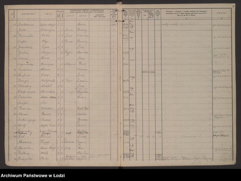 Obraz 6 z jednostki "Księga kontroli ruchu ludności (rejestr osób przybywających do gminy) Łódź, komisariat V, ks. I, nr 1-3275"