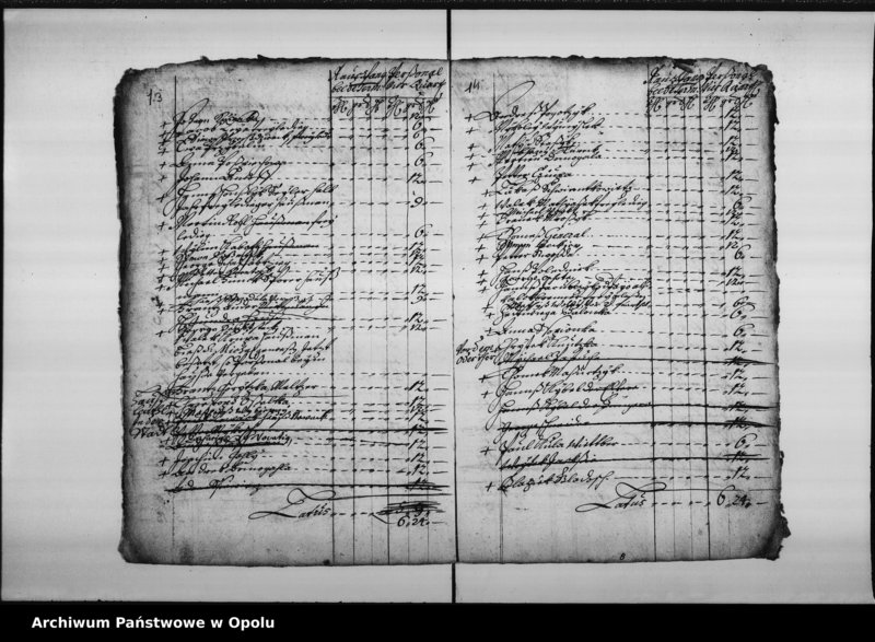 Obraz 12 z jednostki "Einnamb Rauchfang Steuer Perssonal Quarthale Pro 1691"