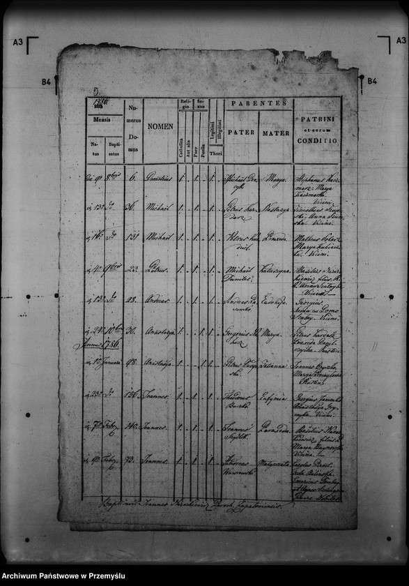 image.from.unit.number "[Kopie ksiąg metrykalnych parafii Zapałów (dekanat Lubaczów)]"