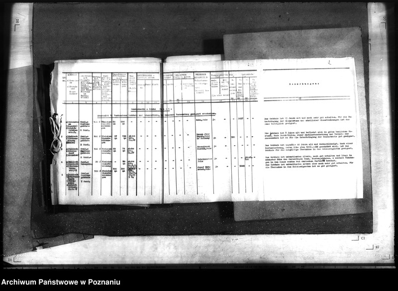 Obraz 6 z jednostki "Wykaz gruntów i obiektów należących do żandarmerii w rejencji łódzkiej"