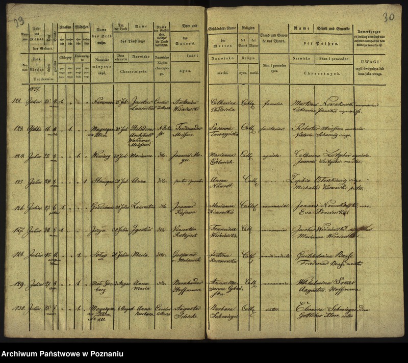 Obraz 18 z jednostki "Księga urodzeń"