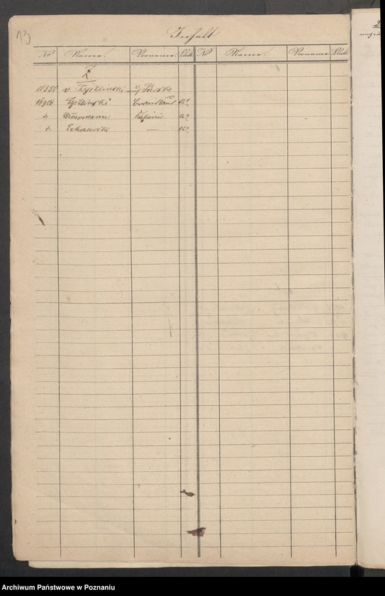 Obraz 16 z jednostki "A. betr. das polnische National Komitee für das Grossherzogtum Posen"