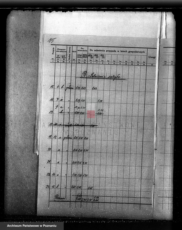 Obraz 19 z jednostki "Plan urządzania gospodarstwa leśnego dla lasu majętności Bonikowo - powiat kościański"