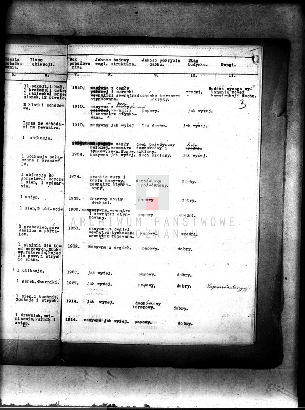 Obraz 7 z jednostki "Księga inwentaryzacyjna zabudowań na majątku państwowym Kopanina powiat wągrowiecki /opisy budynków/"